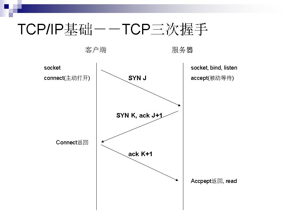 af92abd0-c8bc-3954-a06c-9f6a9f049452